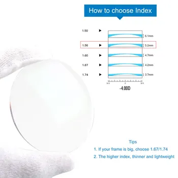 Visoka Kakovost 1.56-1.74 Indeks ASPHERICAL Optični Recept HD Smolo Leče za Kratkovidnost Oculos De Grau